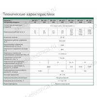 Выключатель-разъединитель 63A 3P ВР-101